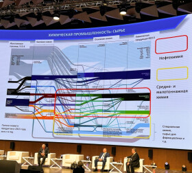 Сотрудники «СМСЛ» - участники конференции «Актуальные задачи нефтегазохимического комплекса»