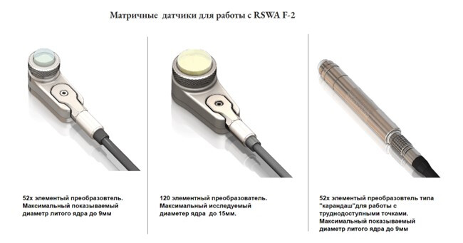 Ультразвуковой дефектоскоп RSWA F-2 фото 2