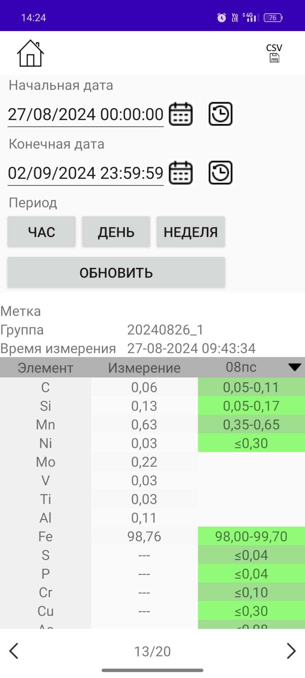 Какие электроды использовать для сварки? фото 6