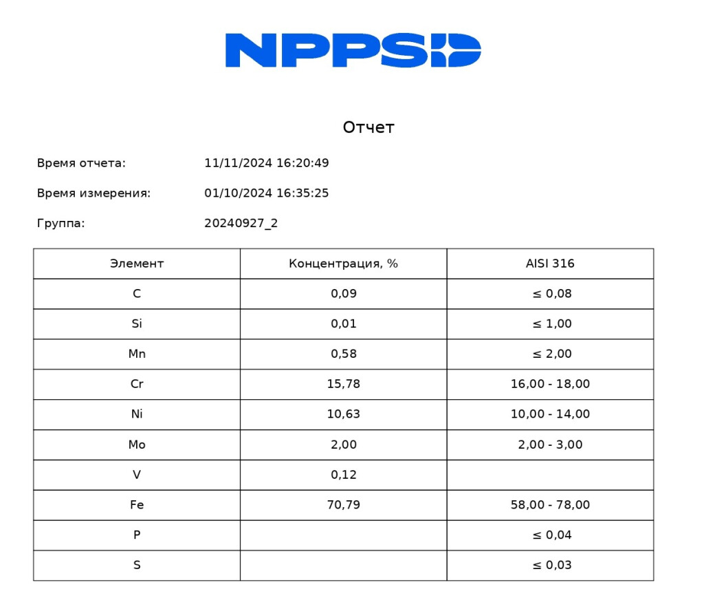 Как оперативно отличить близкие по составу марки металлов и сплавов? фото 6