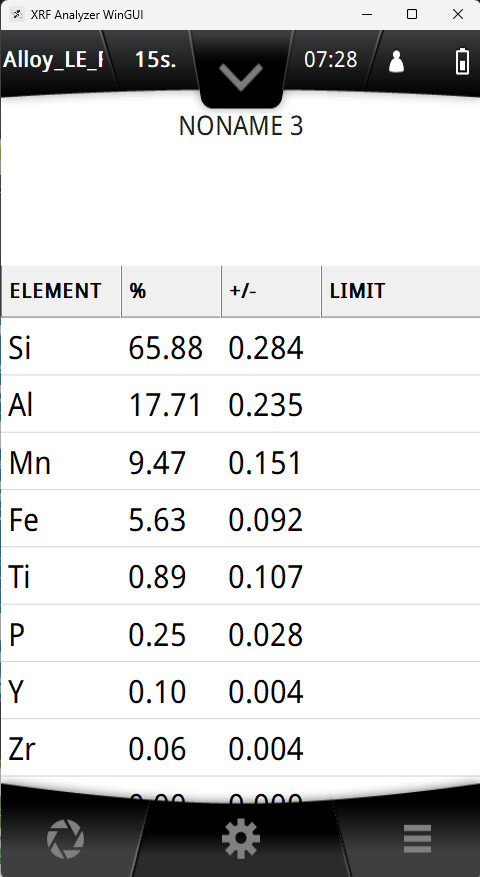 Экспресс-оценка химического состава металлургического шлака в цеховых условиях фото 5