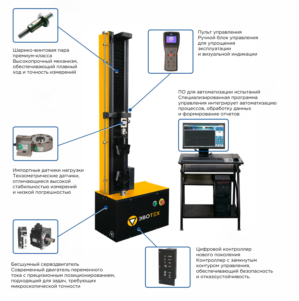 Электромеханическая испытательная машина ЭВО-М02-1 фото 1