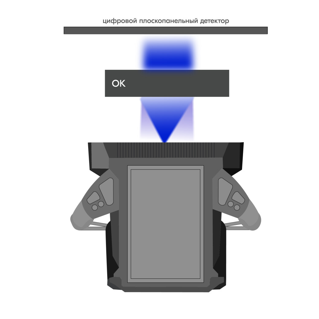 Портативный комплекс скрытых полостей «СКАНЕКС» фото 4