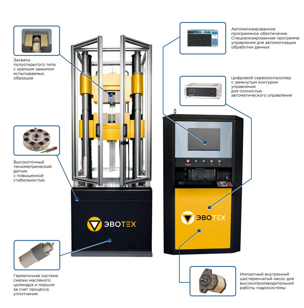 Гидравлическая испытательная машина ЭВО-ТОП-600А фото 1