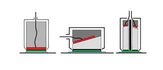 Пьезоэлектрические преобразователи