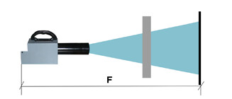 Фокусное расстояние рентгеновской трубки