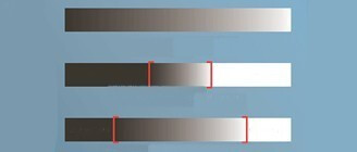 Динамический диапазон