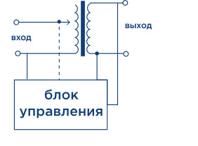Как выбрать стабилизатор напряжения фото 3