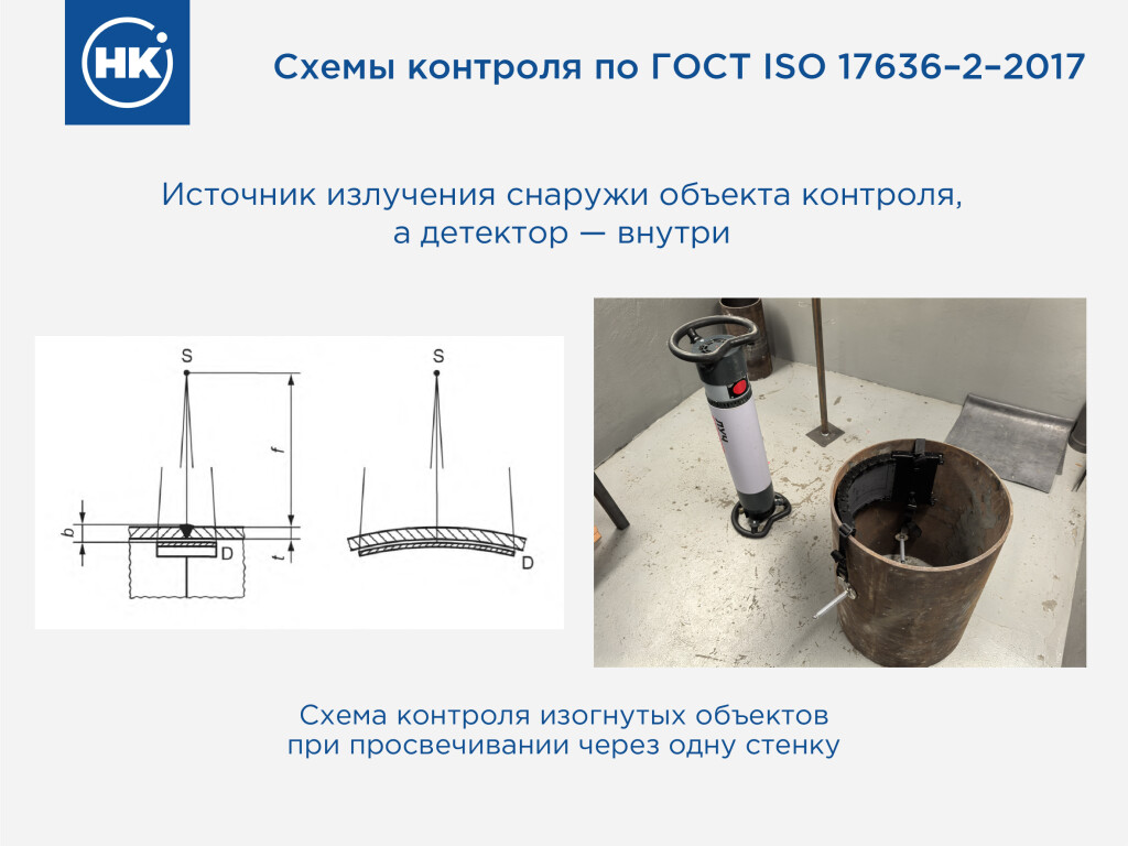 Пять схем контроля на гибкий детектор Цифракон фото 5