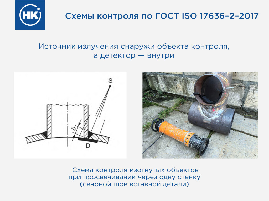 Пять схем контроля на гибкий детектор Цифракон фото 6