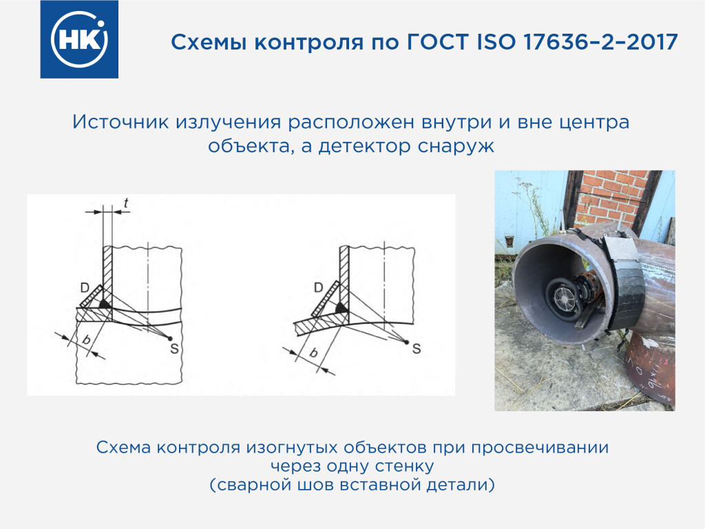 Пять схем контроля на гибкий детектор Цифракон фото 7