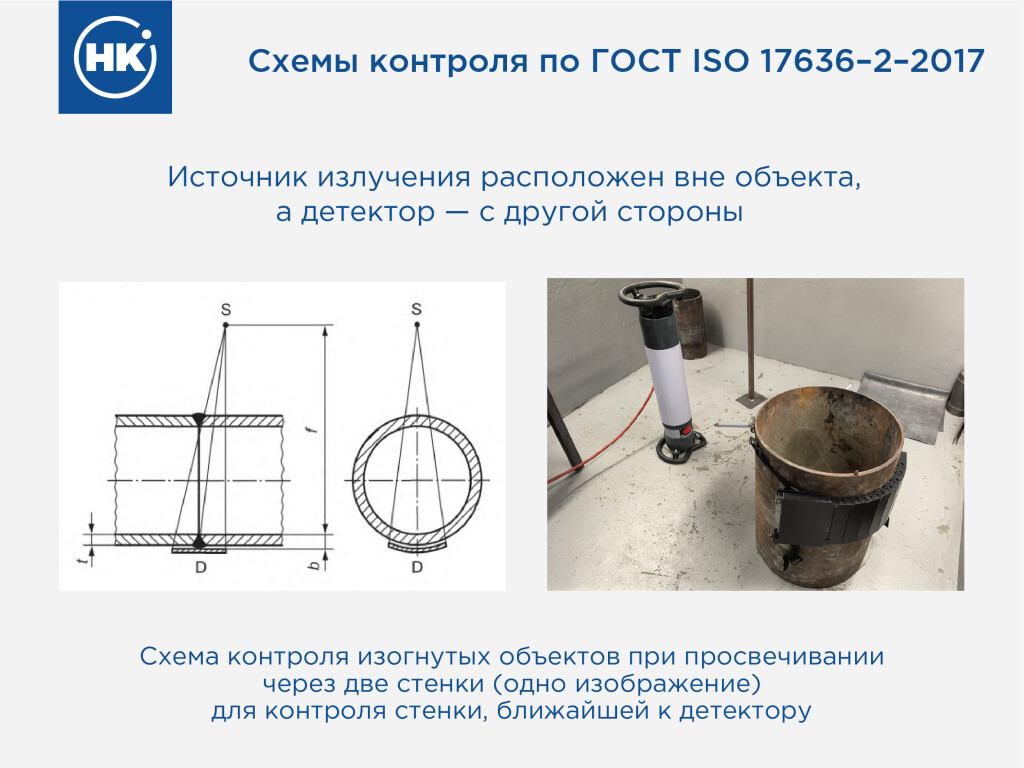 Пять схем контроля на гибкий детектор Цифракон фото 9
