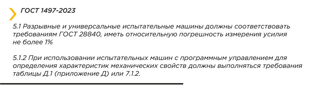 ГОСТ 1497-23. Металлы. Методы испытаний на растяжение. Основные изменения в стандарте. фото 7