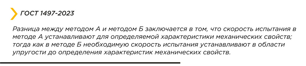 ГОСТ 1497-23. Металлы. Методы испытаний на растяжение. Основные изменения в стандарте. фото 10
