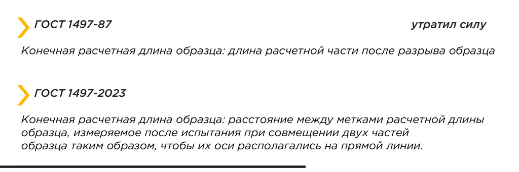 ГОСТ 1497-23. Металлы. Методы испытаний на растяжение. Основные изменения в стандарте. фото 2