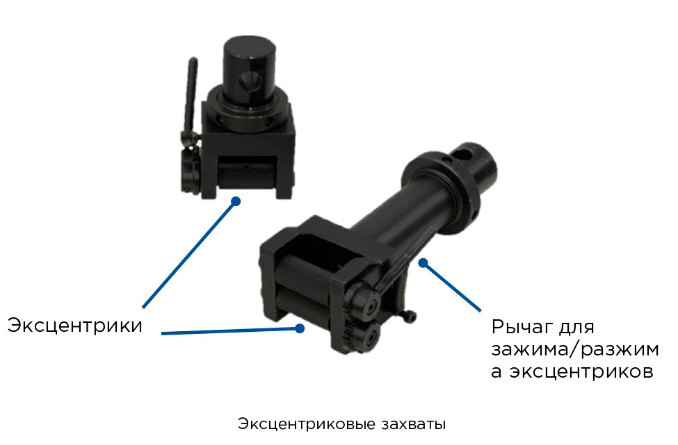 Оснастка для разрывной испытательной машины фото 8