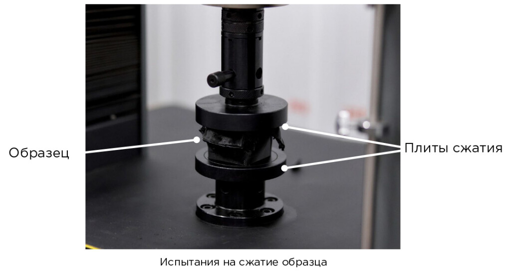 Оснастка для разрывной испытательной машины фото 12