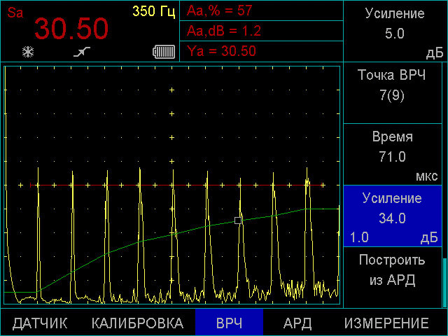 Регулировка чувствительности в УЗК фото 2