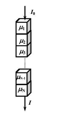 Рентгеновская томография как инструмент исследования дефектов фото 28