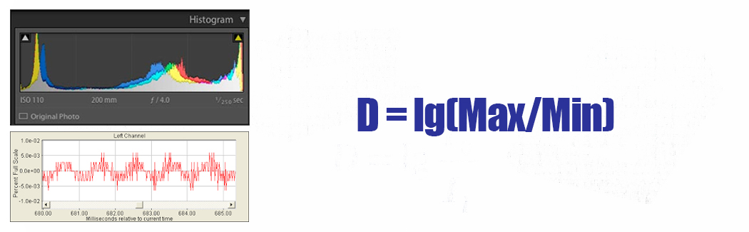 Динамический диапазон фото 1