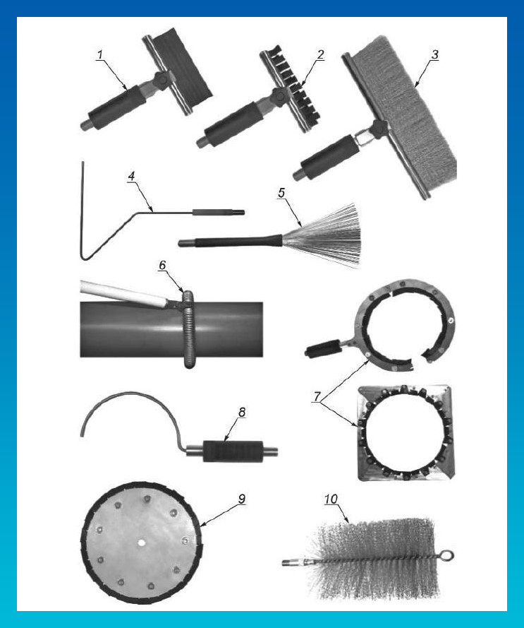 Электроискровой дефектоскоп фото 3