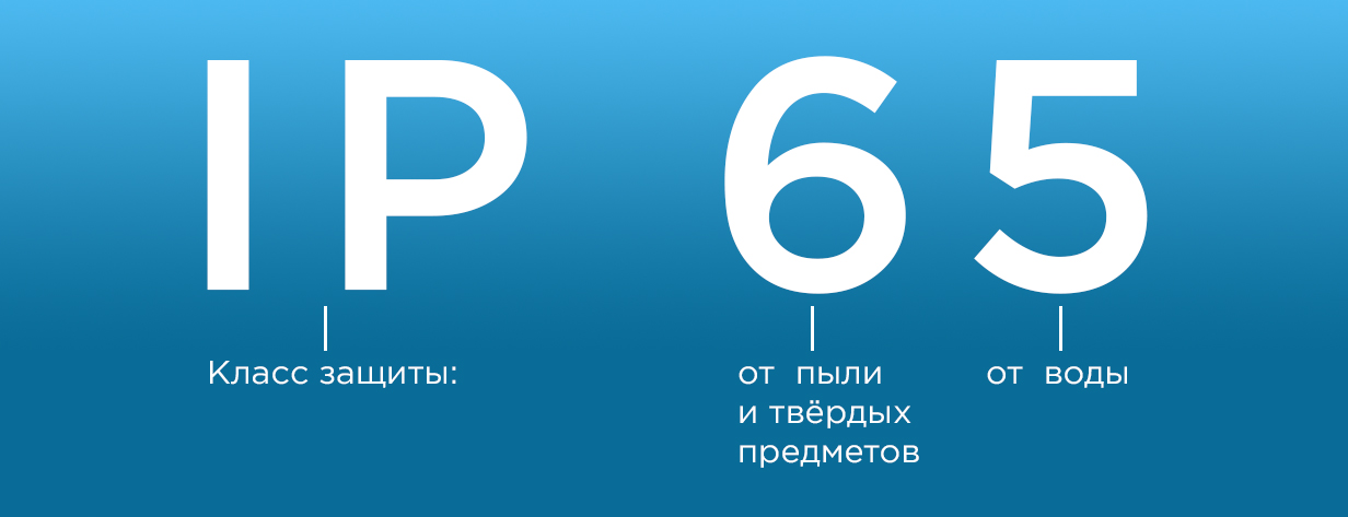 Класс защиты IP фото 2