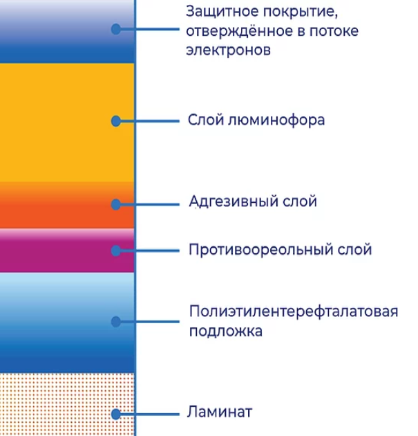 Компьютерная радиография фото 2