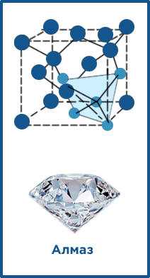 Твёрдость фото 3