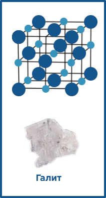 Твёрдость фото 5