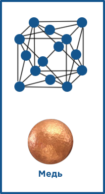 Твёрдость фото 2