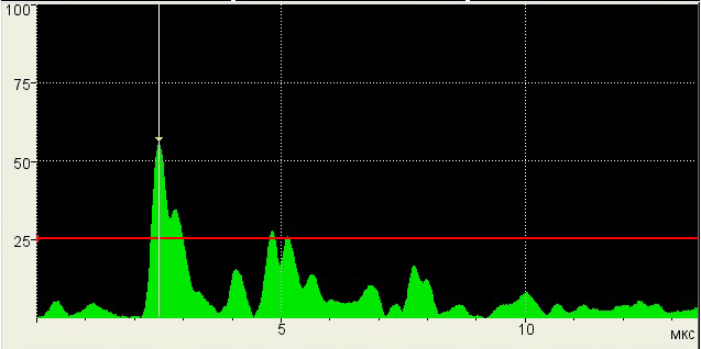 Каким методом контролировать трубопроводы с рабочей средой фото 19