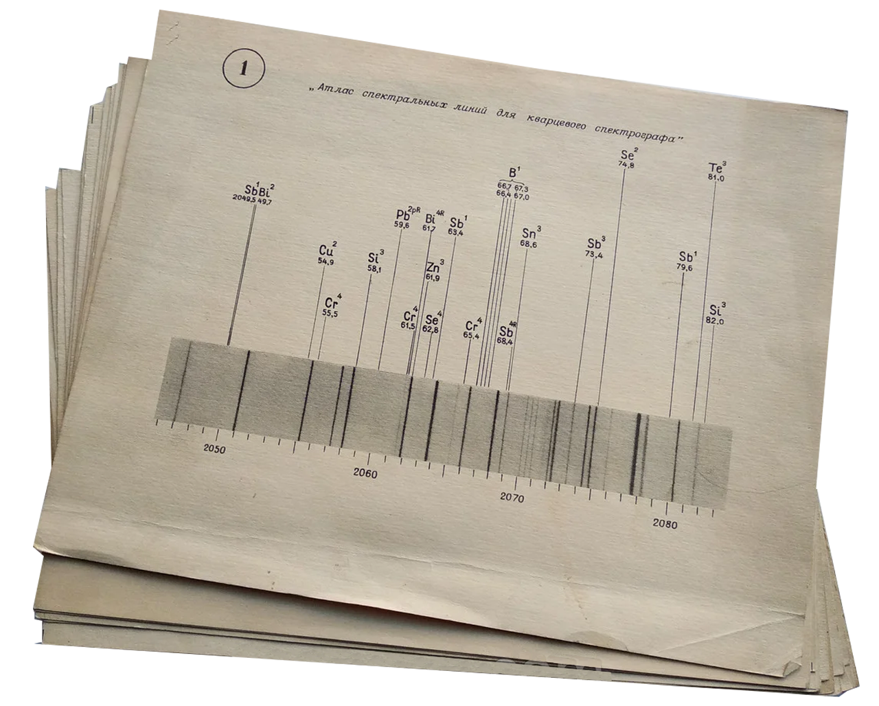 Как выбрать прибор для спектрального анализа фото 5
