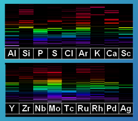 Как выбрать прибор для спектрального анализа фото 4