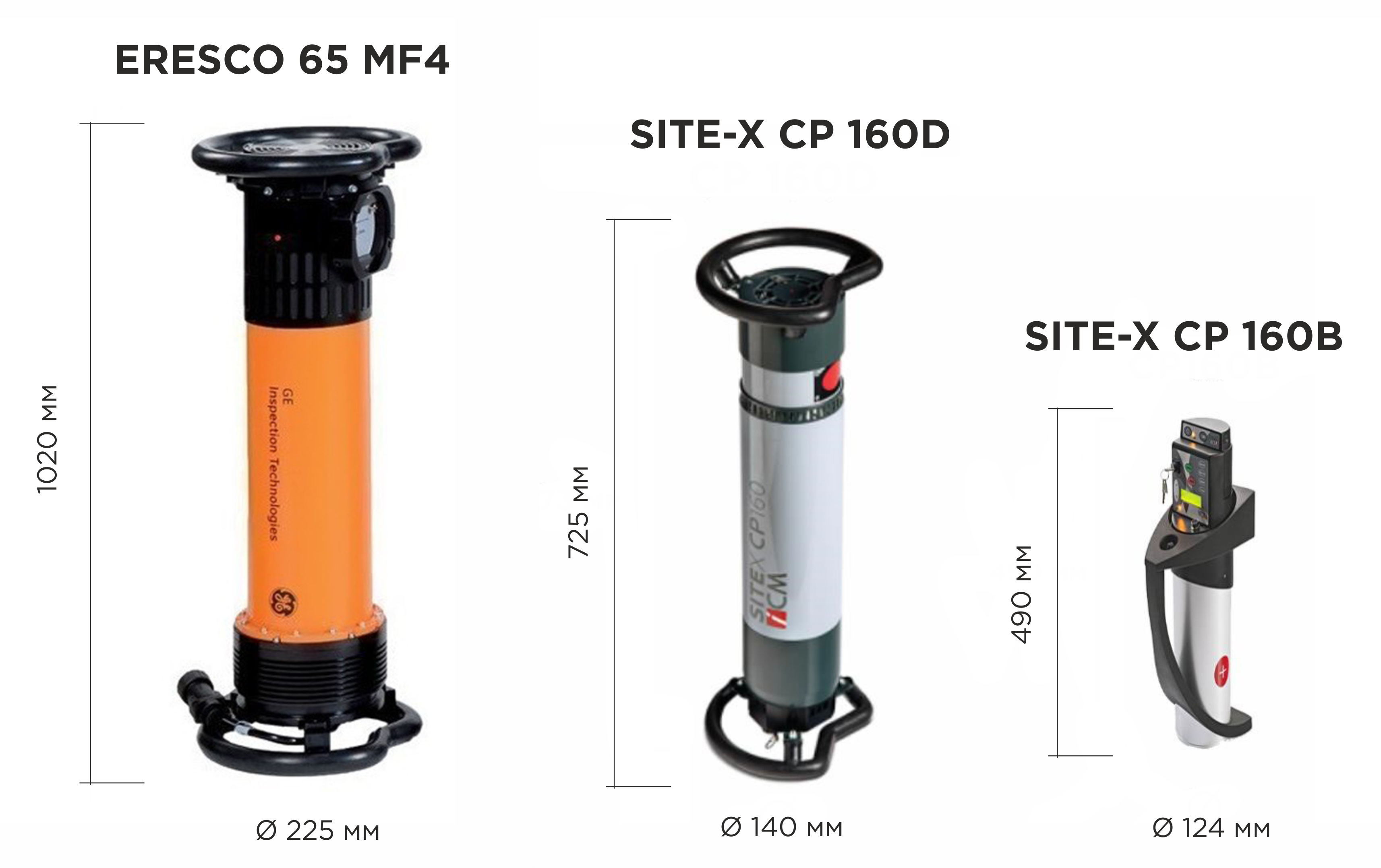 Особенности использования рентгеновских аппаратов и гамма-дефектоскопов фото 2