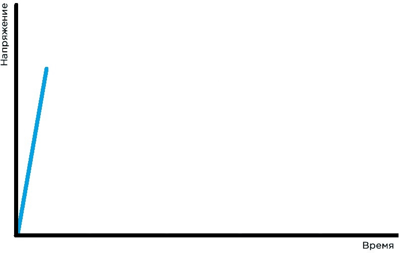 Как выбрать рентгеновский аппарат фото 12