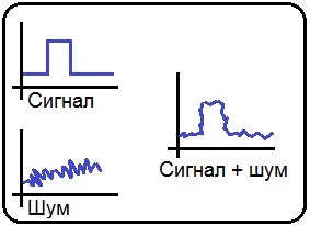 Как выбрать цифровой плоскопанельный детектор фото 11