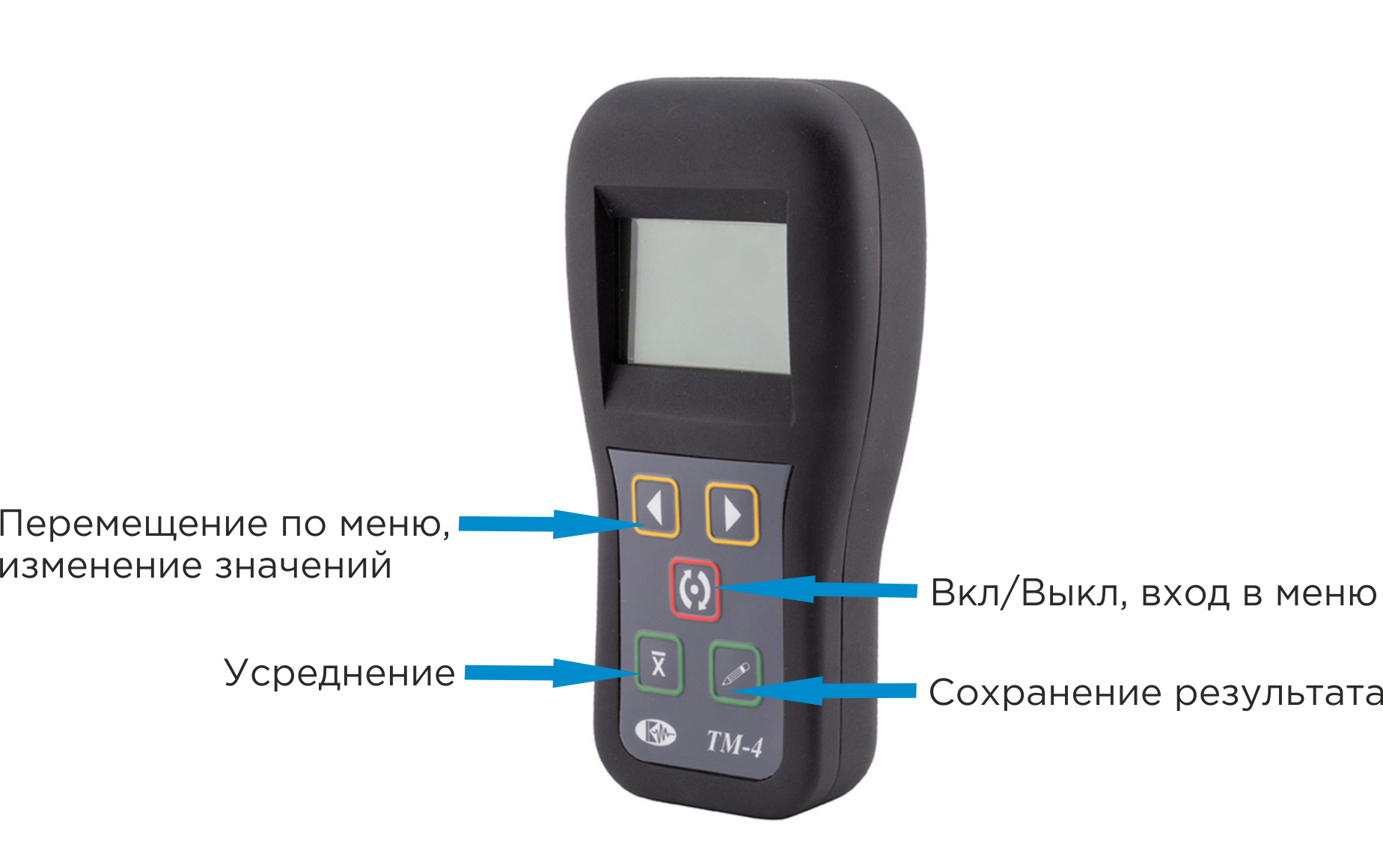 Толщиномер покрытий ТМ-4 фото 2