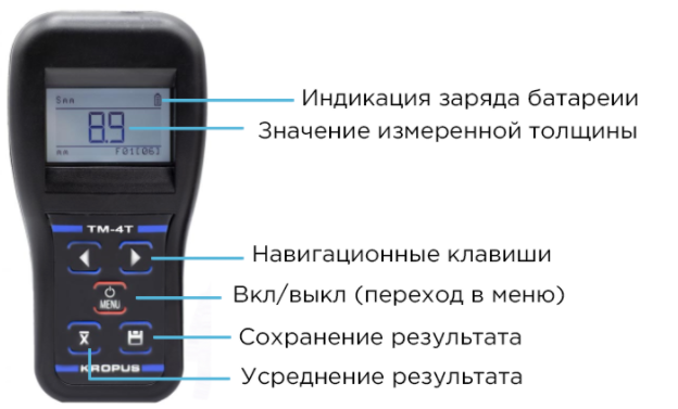 Вихретоковый толщиномер ТМ-4Т фото 2