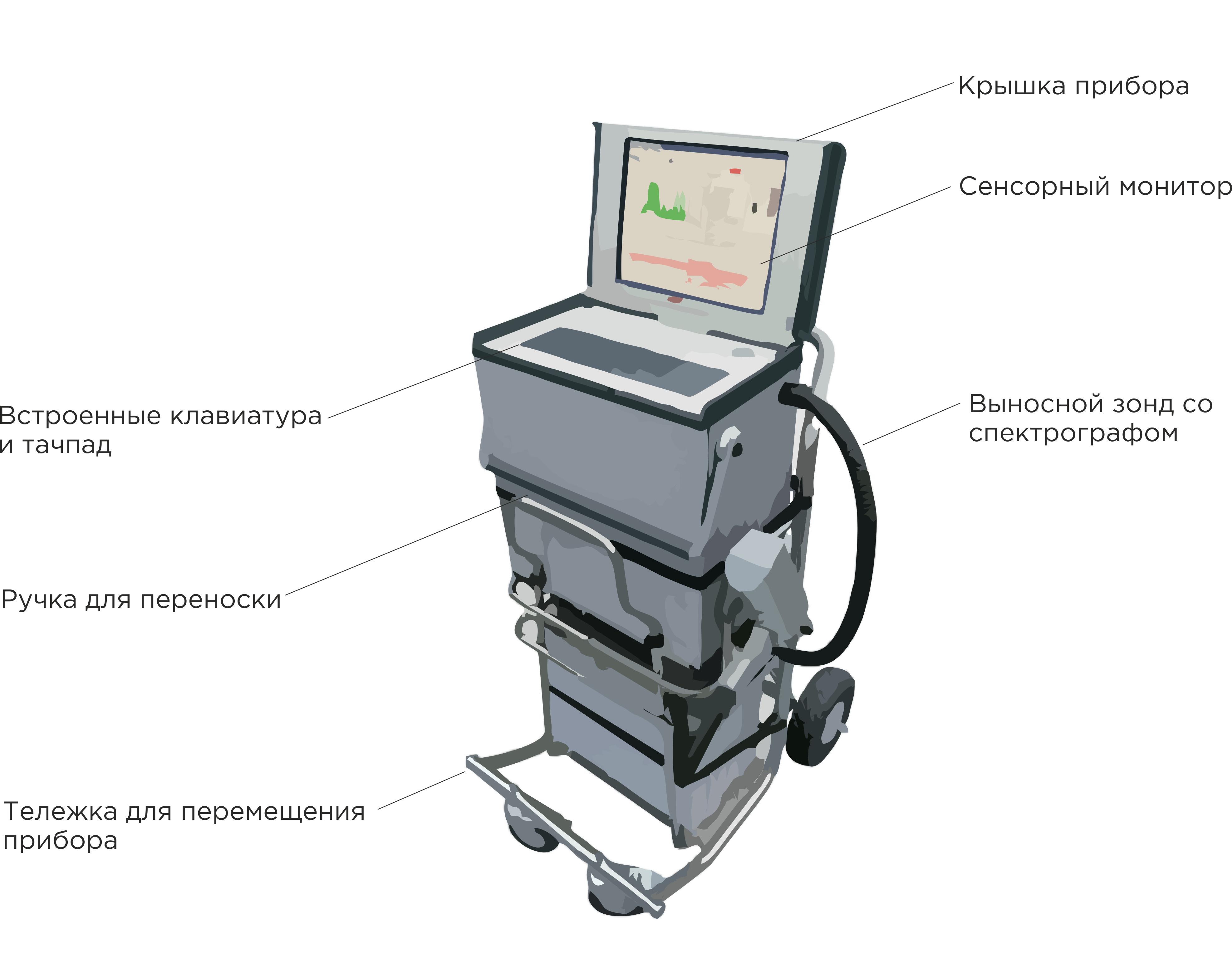 Мобильный оптико-эмиссионный спектрометр «ИСКРОЛАЙН 500» фото 1
