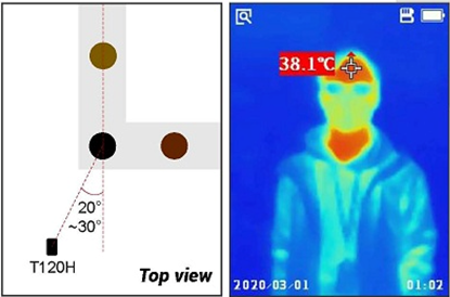 Портативный медицинский тепловизор Guide T120H фото 1