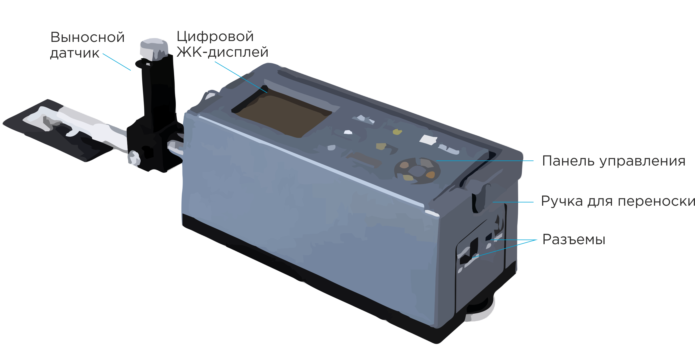 Измеритель шероховатости TR-300 фото 1