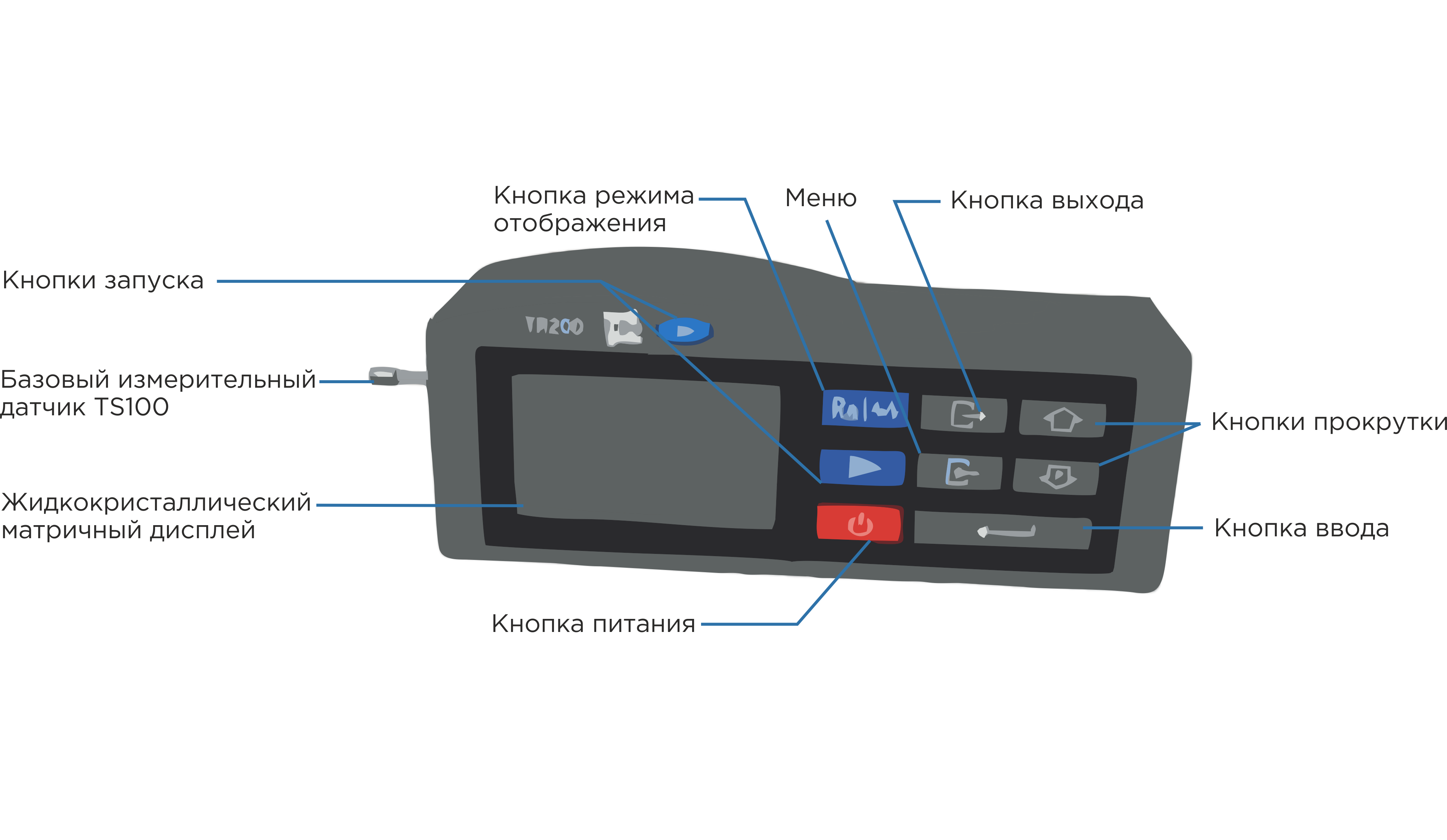 Измеритель шероховатости (профилометр) TR-200 фото 1