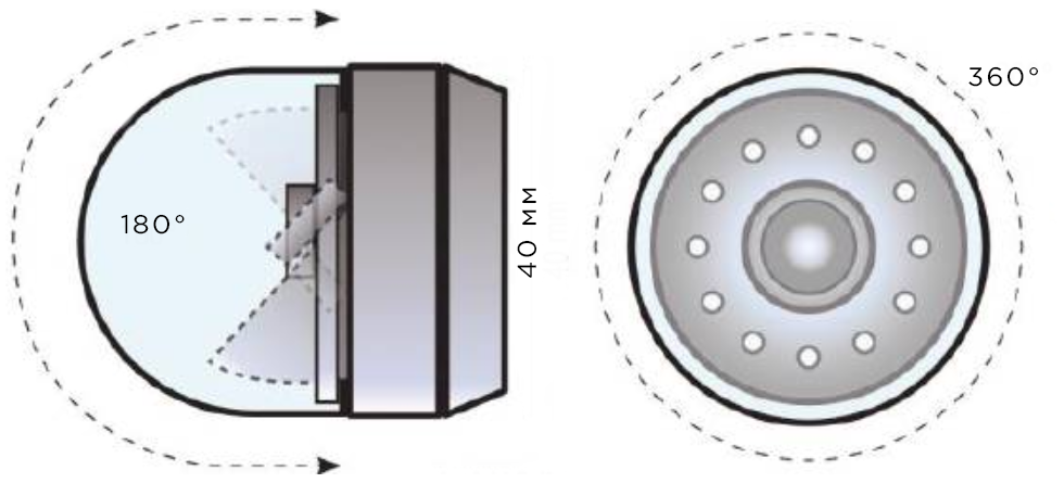 Видеоэндоскоп/Система телеинспекции Wohler VIS 350 фото 5