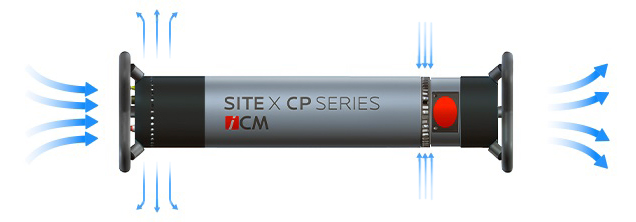 Рентгеновский аппарат ICM SITE-X CP200DS фото 3