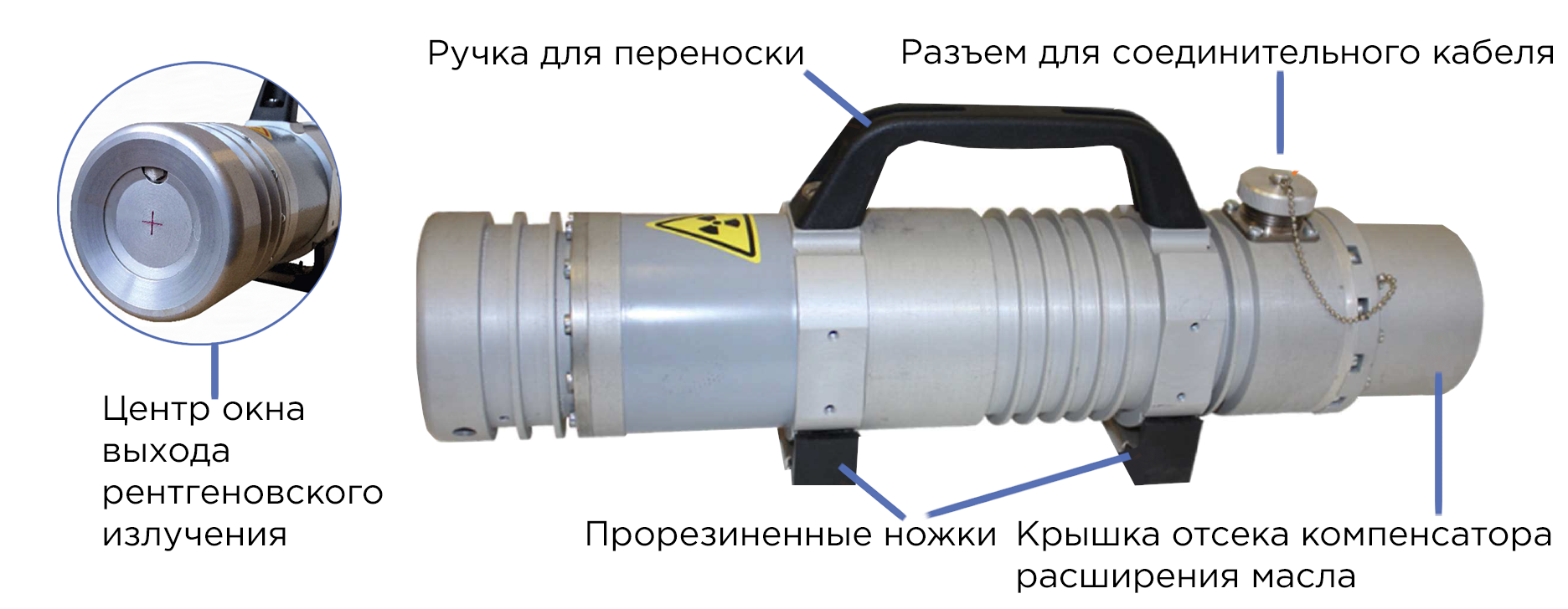 Рентгеновский аппарат «Март-200» фото 3