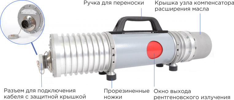 Рентгеновский аппарат «Март-250» фото 1