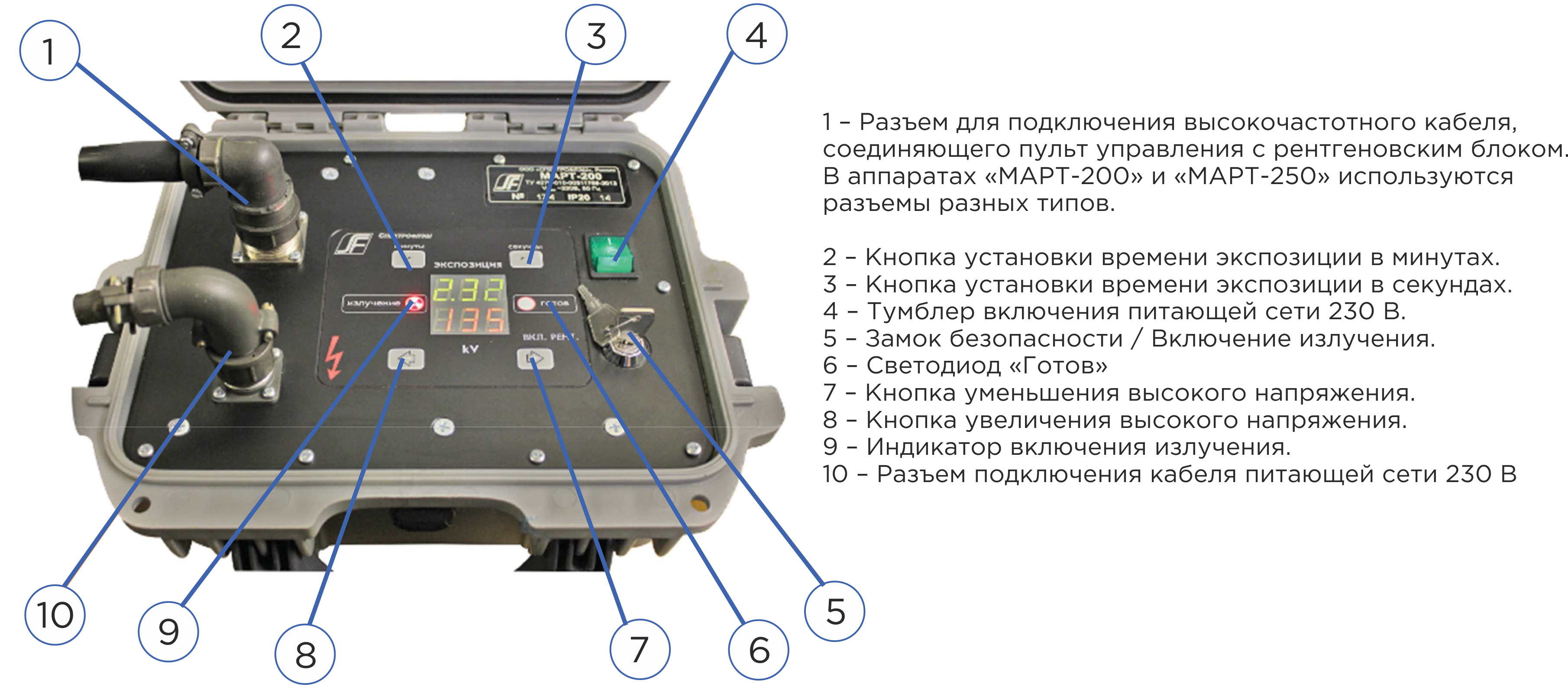 Рентгеновский аппарат «Март-250» фото 3