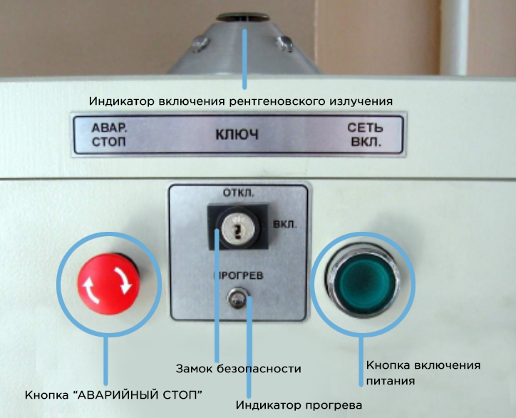 Рентгеновский аппарат «РПД-200С мини» фото 2