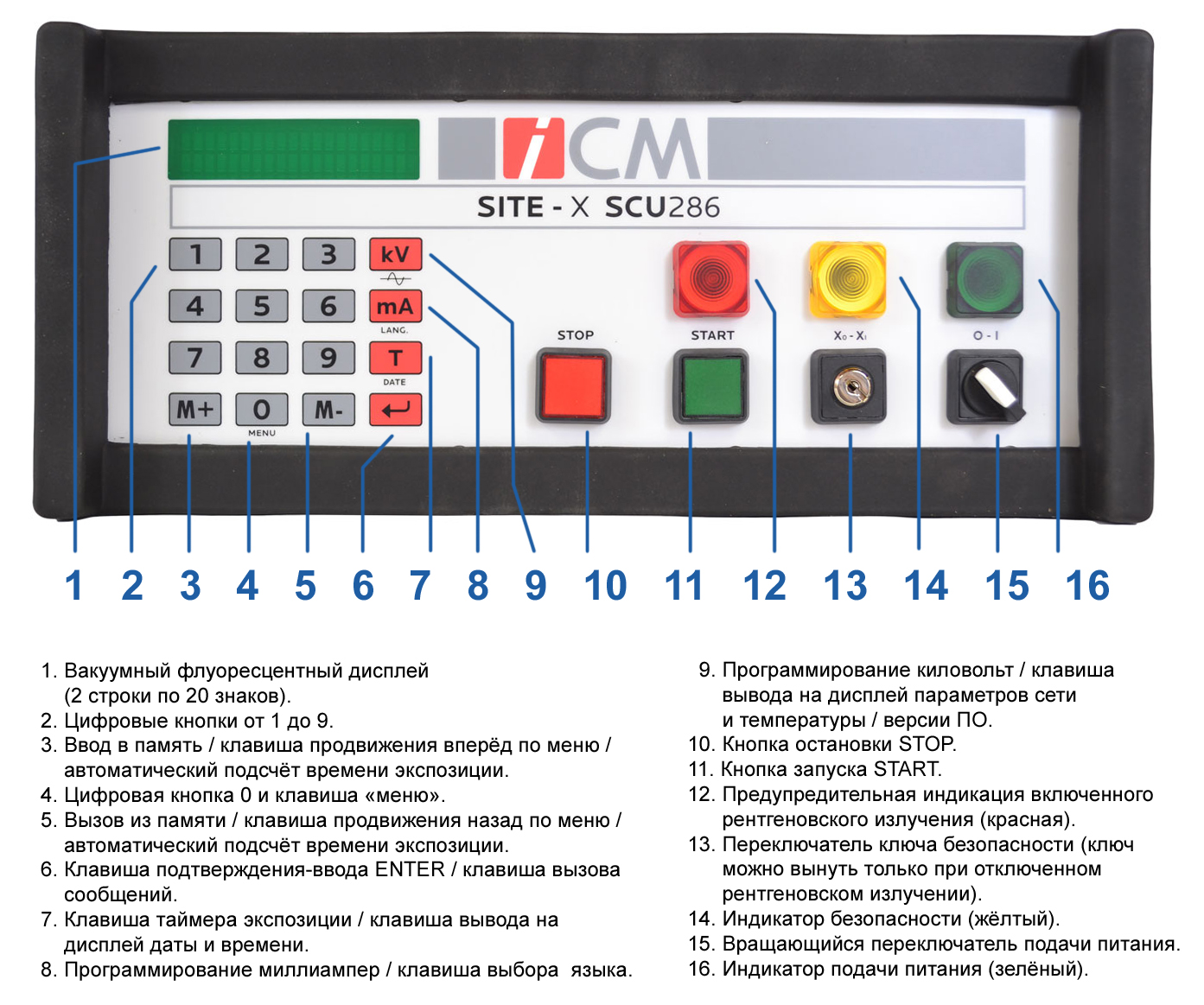 Рентгеновский аппарат ICM SITE-X C1802S фото 3