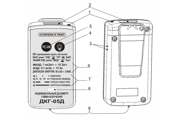 Индивидуальный дозиметр гамма-излучения ДКГ-05Д фото 1